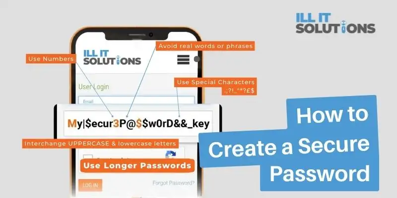 Guide showing how to create a strong secure password for PC users in Romford